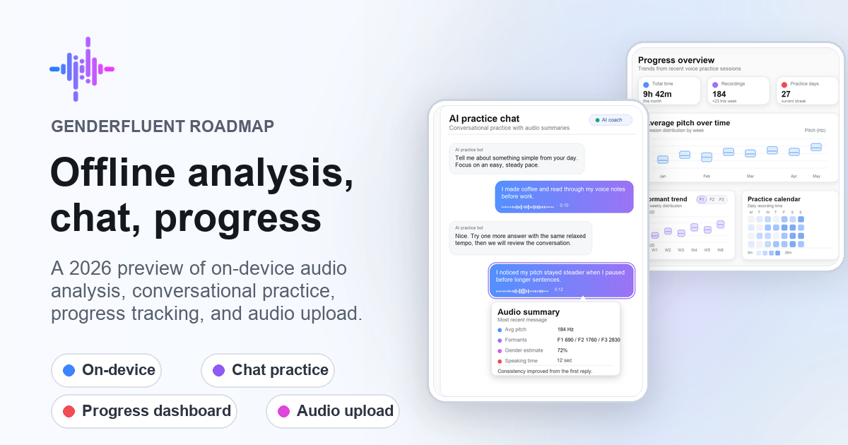 2026 Roadmap: Offline Analysis, Chat, and Progress